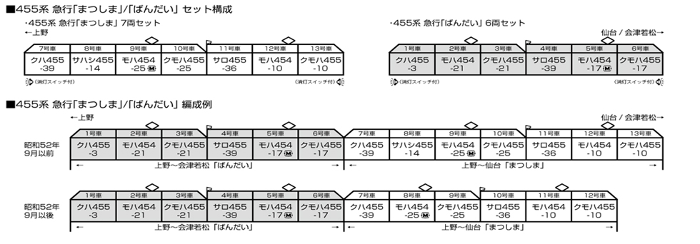 KATO鉄道模型オンラインショッピング 455系 急行「まつしま」7両 KATO鉄道模型オンラインショッピング 455系 急行「まつしま」7両