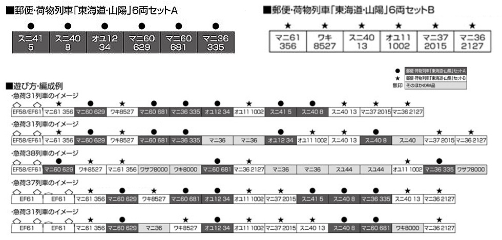 KATO鉄道模型オンラインショッピング 郵便・荷物列車＜東海道・山陽＞ 6両セットＡ: 現在販売中の商品 - kato