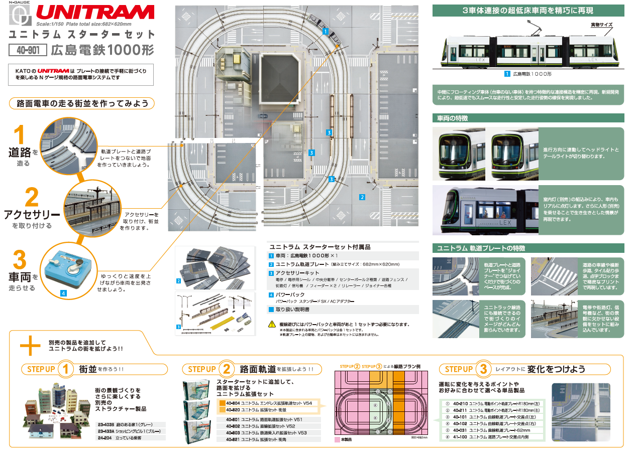 受賞店舗】 KATO ユニトラム スターターセット 車両なし mandhucollege 