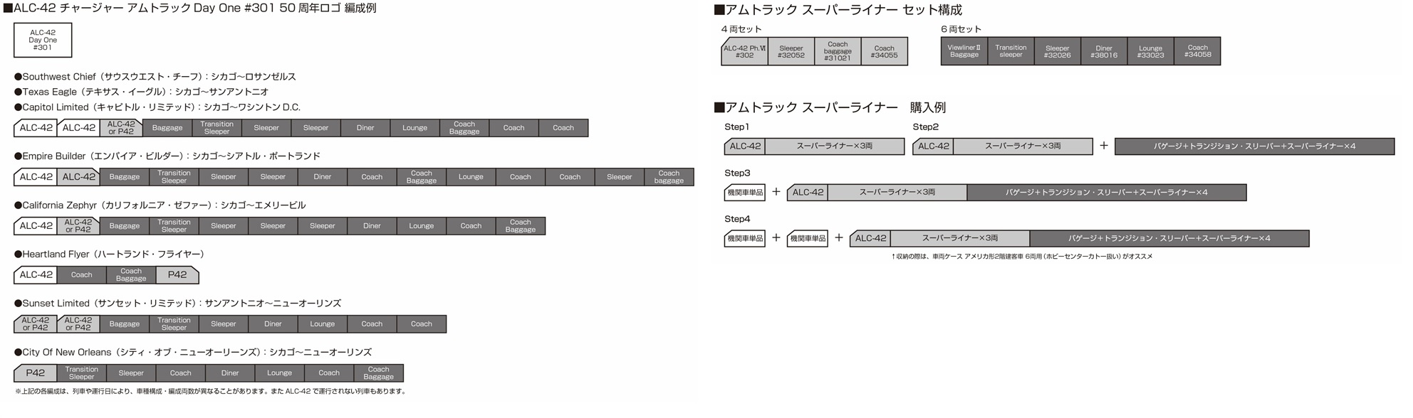 KATO鉄道模型オンラインショッピング アムトラック ALC-42& KATO鉄道模型オンラインショッピング アムトラック ALC-42&