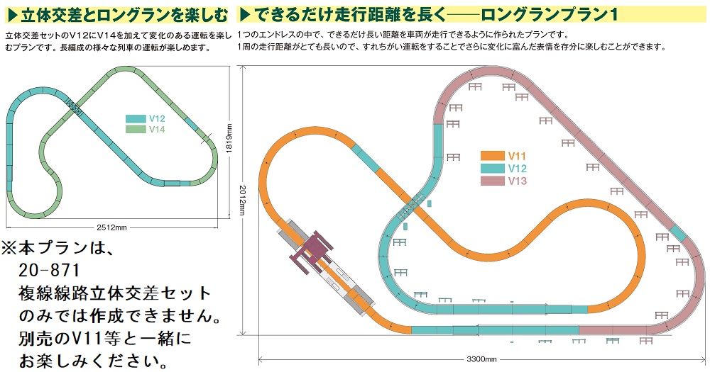 KATO鉄道模型オンラインショッピング V12 複線線路立体交差セット ...