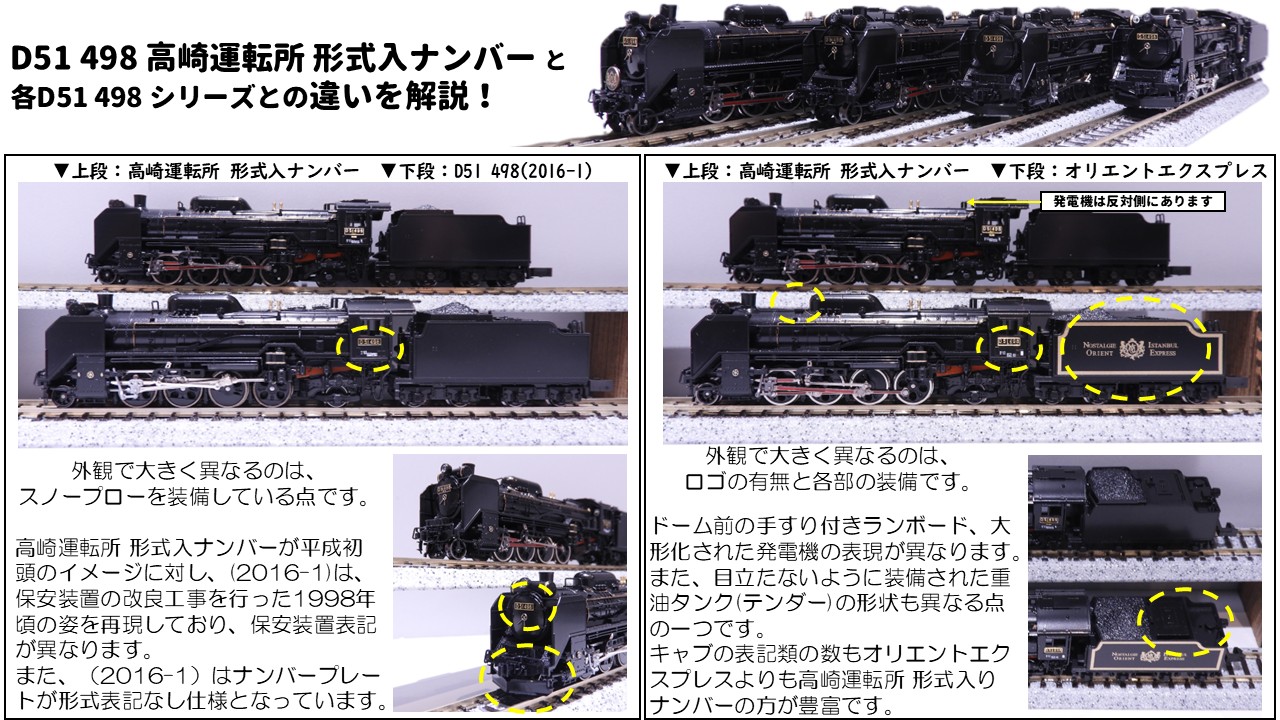 KATO鉄道模型オンラインショッピング D51 498 高崎運転所 形式入