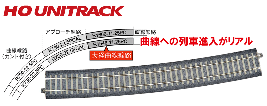 2-180 直線線路369mm 4本入 HOユニトラック カトー - 通販