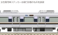 321系 JR京都・神戸・東西線 増結セット（4両）