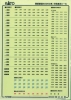 40000n V[