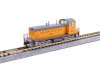 (N)EMD NW2 Union Pacific #1039