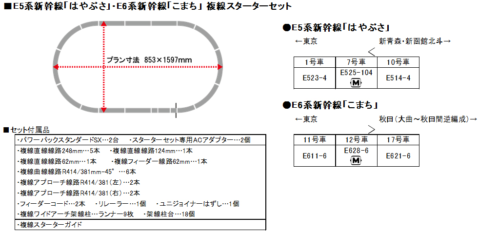 KATO鉄道模型オンラインショッピング E5系新幹線＜はやぶさ＞・E6系 