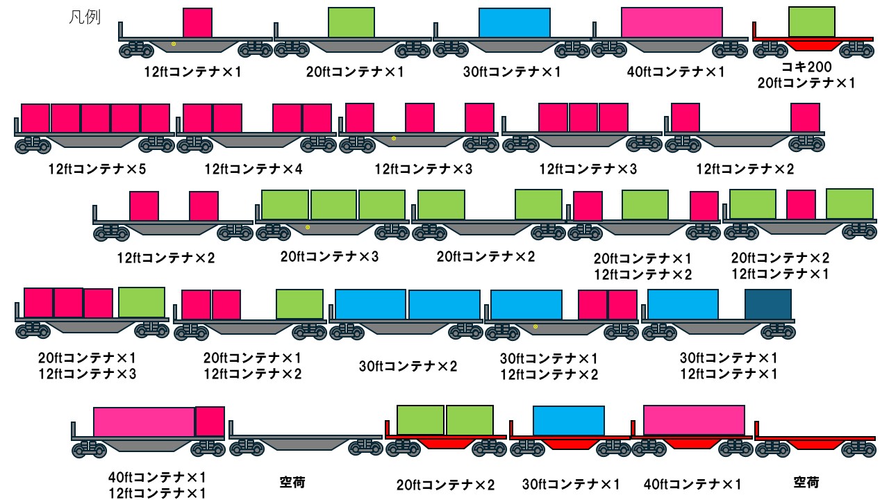 新製品（車両製品・Assyパーツ）予約サイト | オンラインショップ特設 