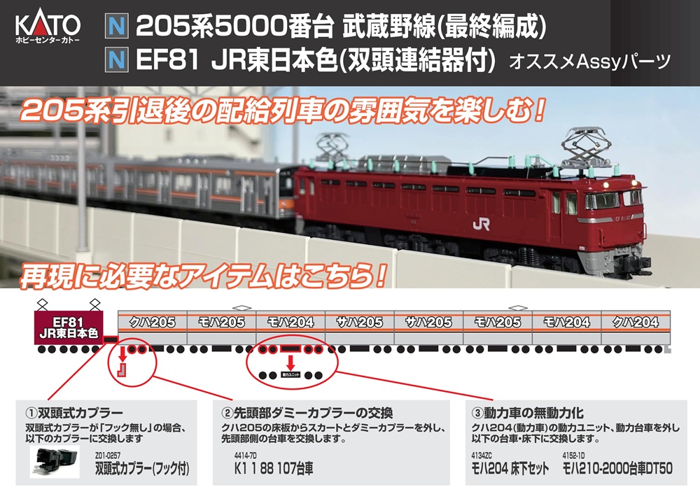 KATO 20系 車両4両とボディパーツ3個 KATO 2024年3月発売予定のAssyパーツ 独り言 | NGaugeJP - 横濱